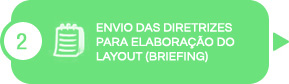 ENVIO DAS DIRETRIZES PARA ELABORAÇÃO DO LAYOUT (BRIEFING)